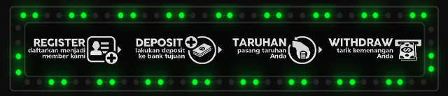 PIALABET88 Jackpot